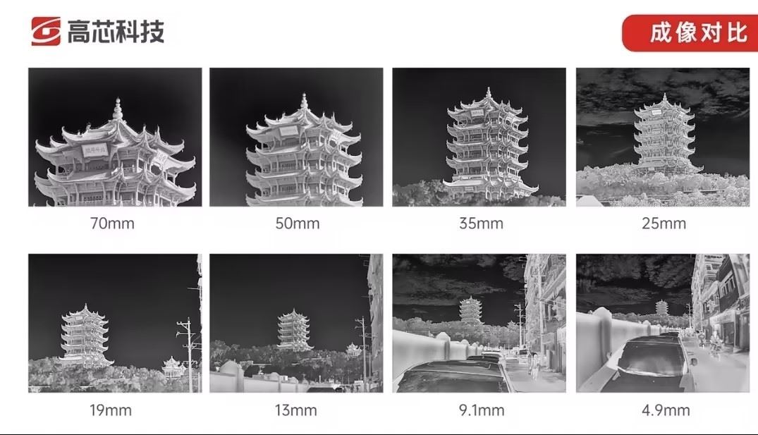 COIn612不同焦距对比.jpg